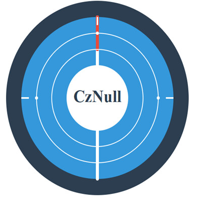 GPU Stress, Volume Shaders & Compute Tests – How CZNull Benchmarks Your Device cover