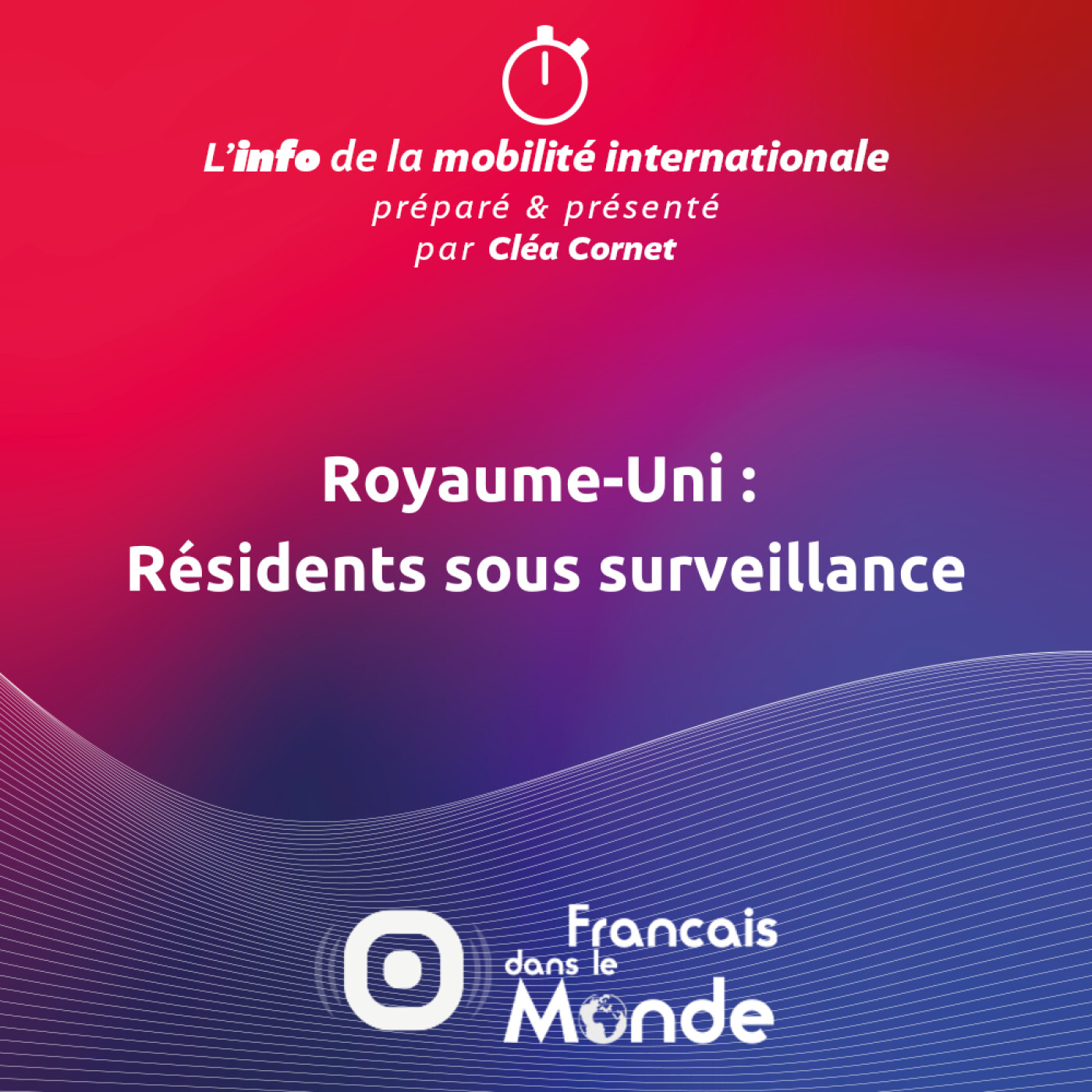 Royaume-Uni :  Résidents sous surveillance episode artwork