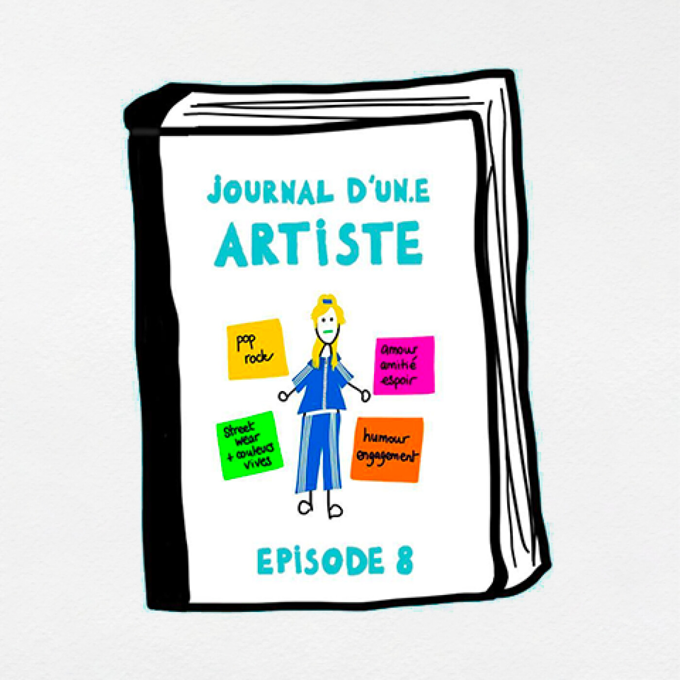 [Journal d’un.e artiste] Définir sa direction artistique – 008