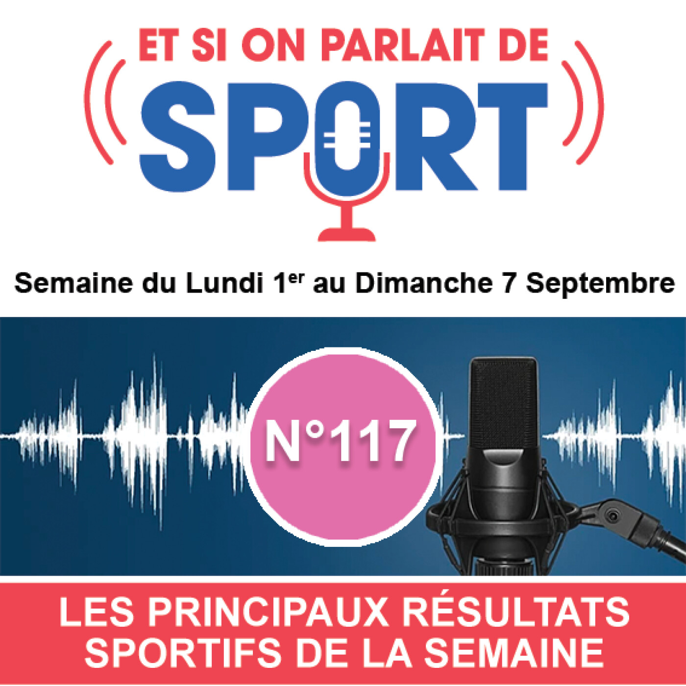Et si on parlait de sport - Émission N°117 - Les Résultats episode artwork