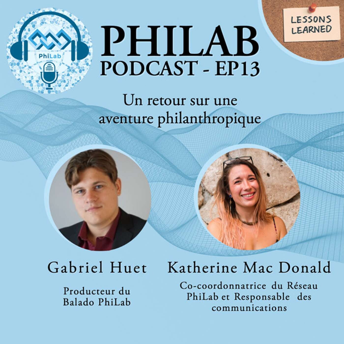 PhiLab Podcast