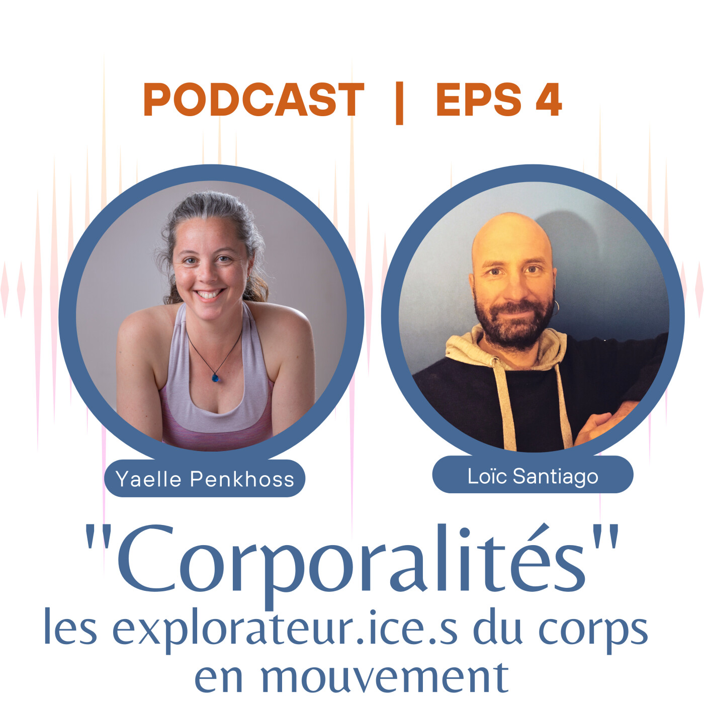 Corporalités
