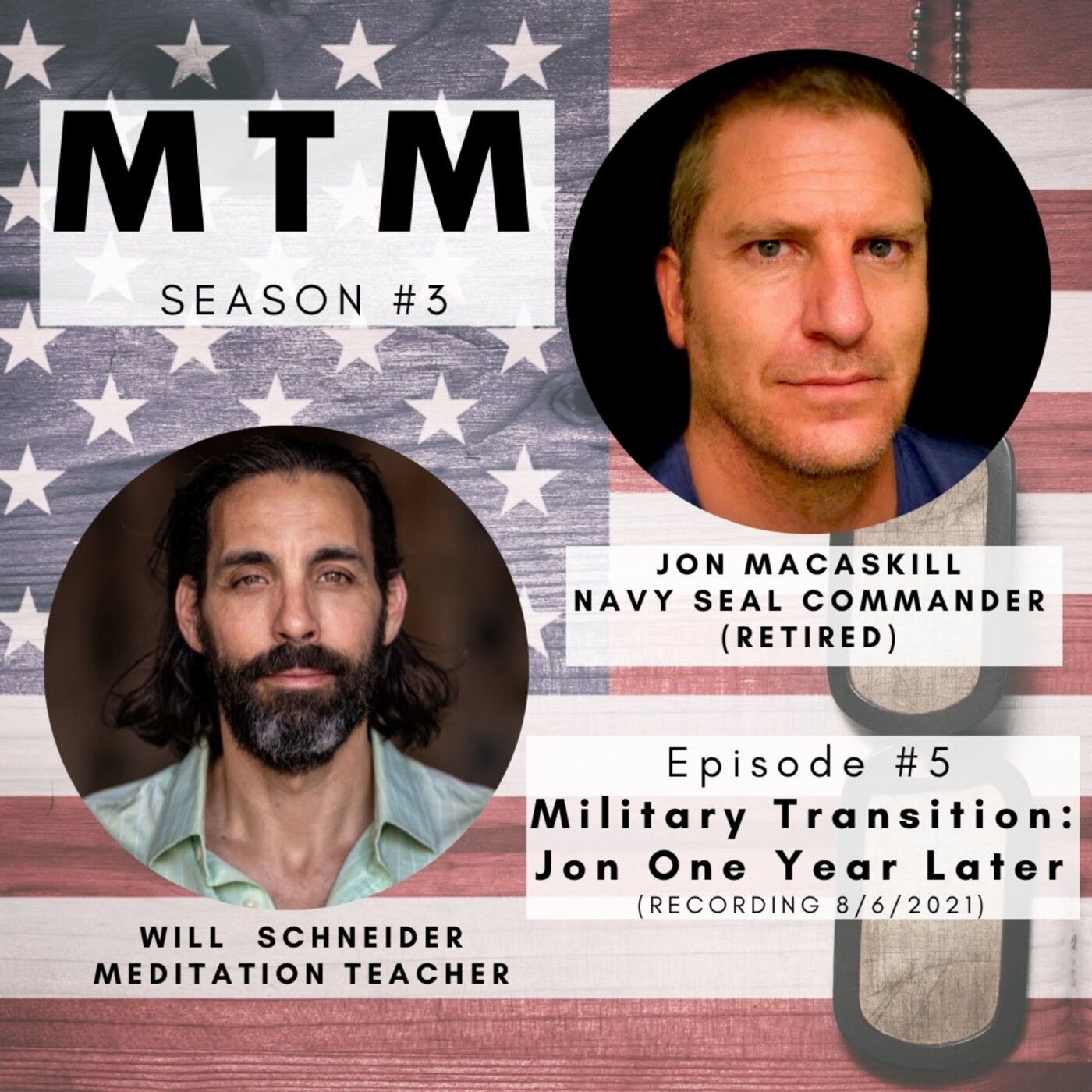 Men Talking Mindfulness
