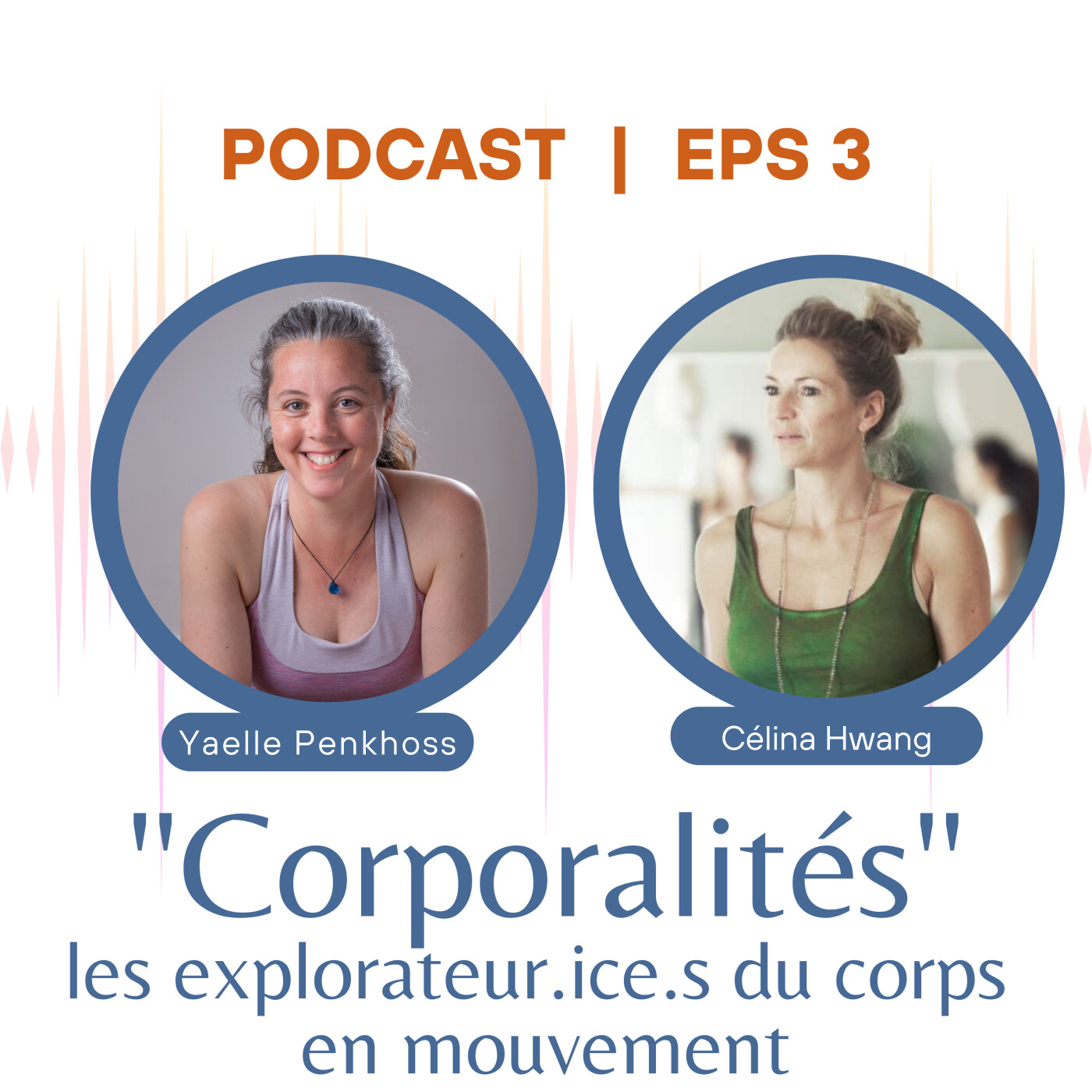 Corporalités