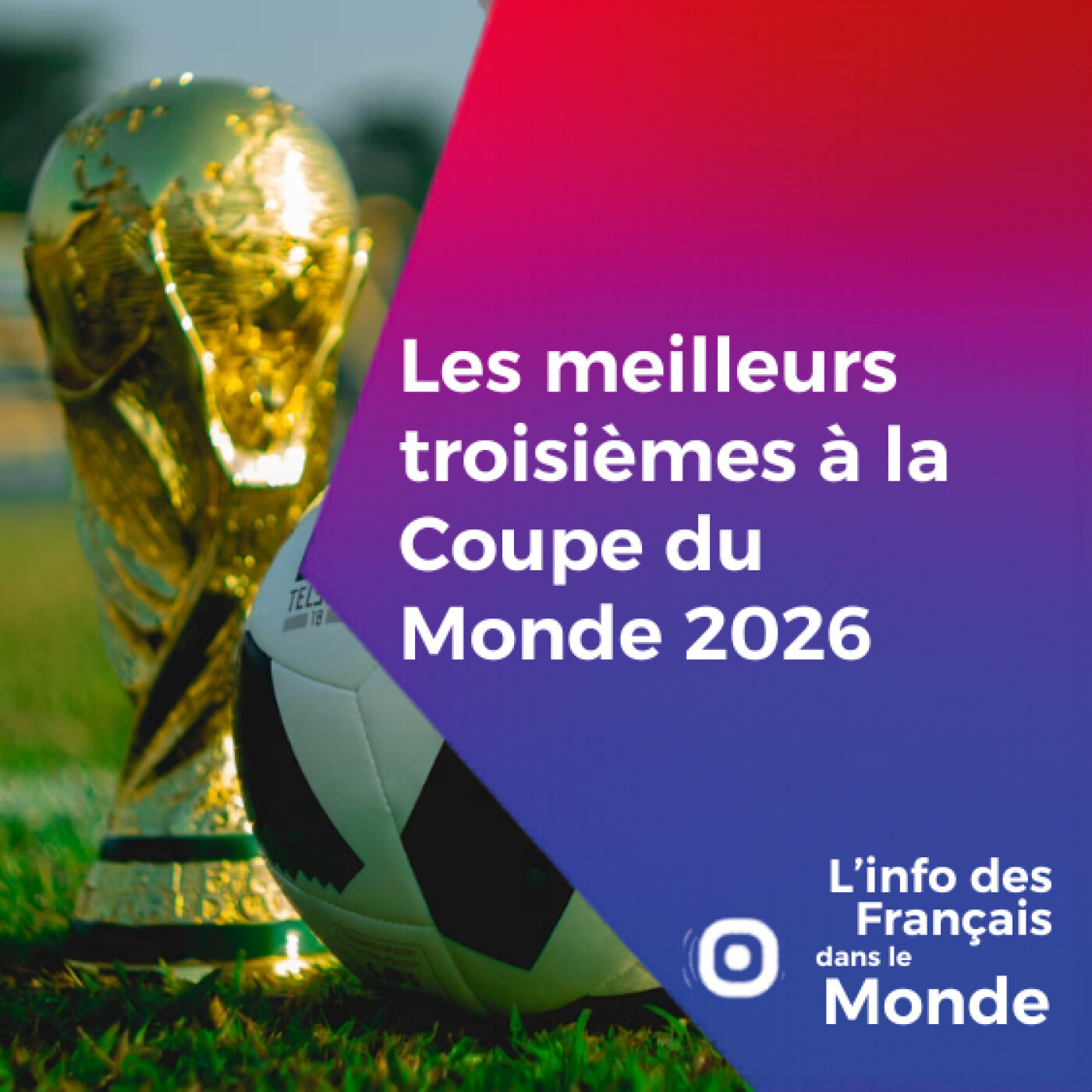 Les meilleurs troisièmes à la Coupe du Monde 2026