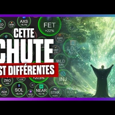 🤔💥Rien n'est encore joué pour BITCOIN la semaine va être importante ! cover