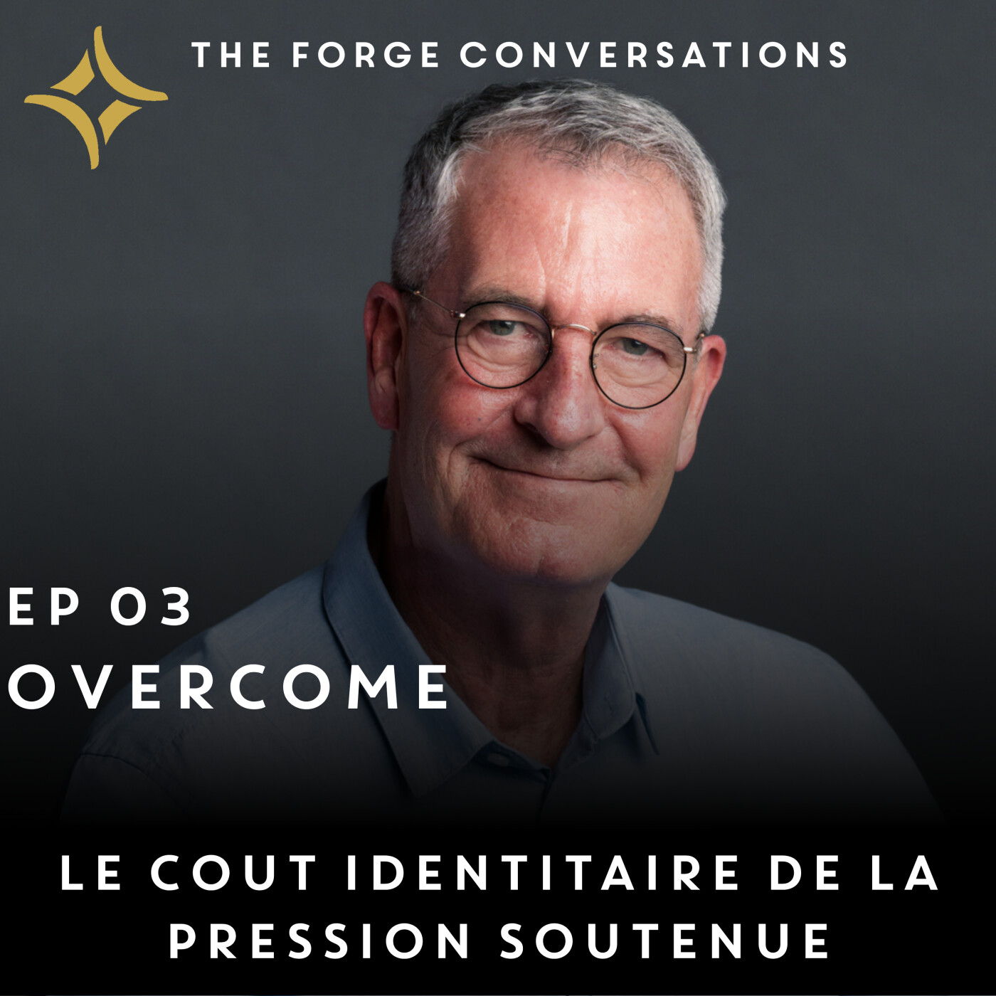 #03 O: OVERCOME, Le Coût Identitaire De La Pression Prolongée episode artwork