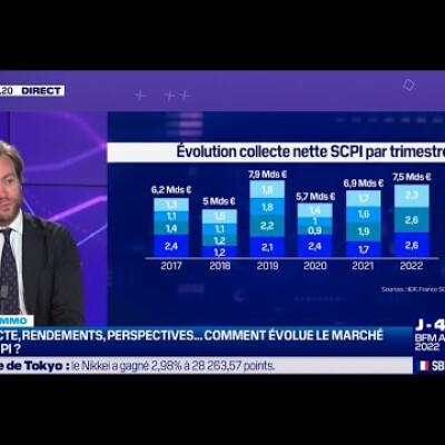 SCPI : Collecte, rendement... Comment évolue le marché des SCPI en 2022 ? cover