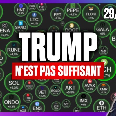 🧨C'est la SEMAINE pour éclater sur BITCOIN ? - 29/07/2024 cover