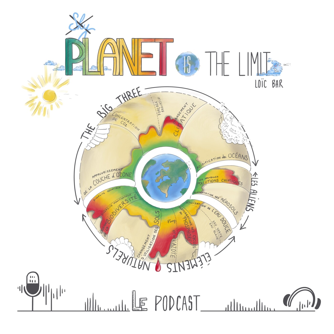 Planet is the Limit : la bande-annonce