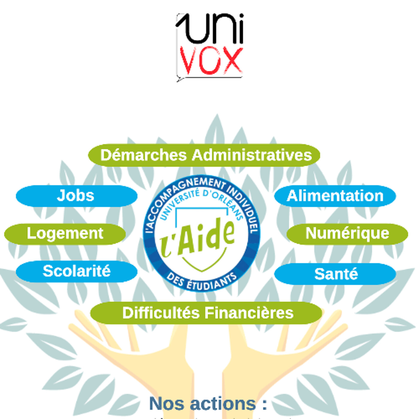 Étudiant.e.s en difficulté ? Sur les épaules de l'AIDE | Univox