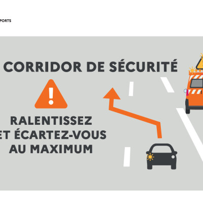 Corridor de Sécurité : c'est obligatoire ! cover