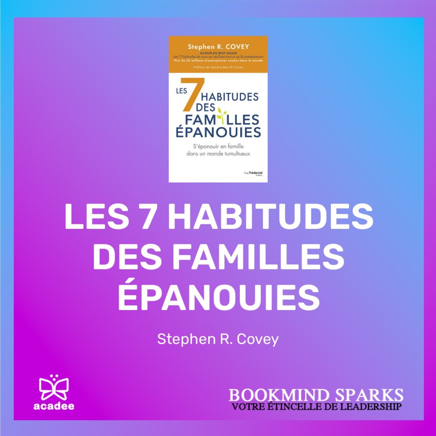 BOOKMIND SPARKS - Des résumés de livres pour développer votre vie professionnelle et personnelle