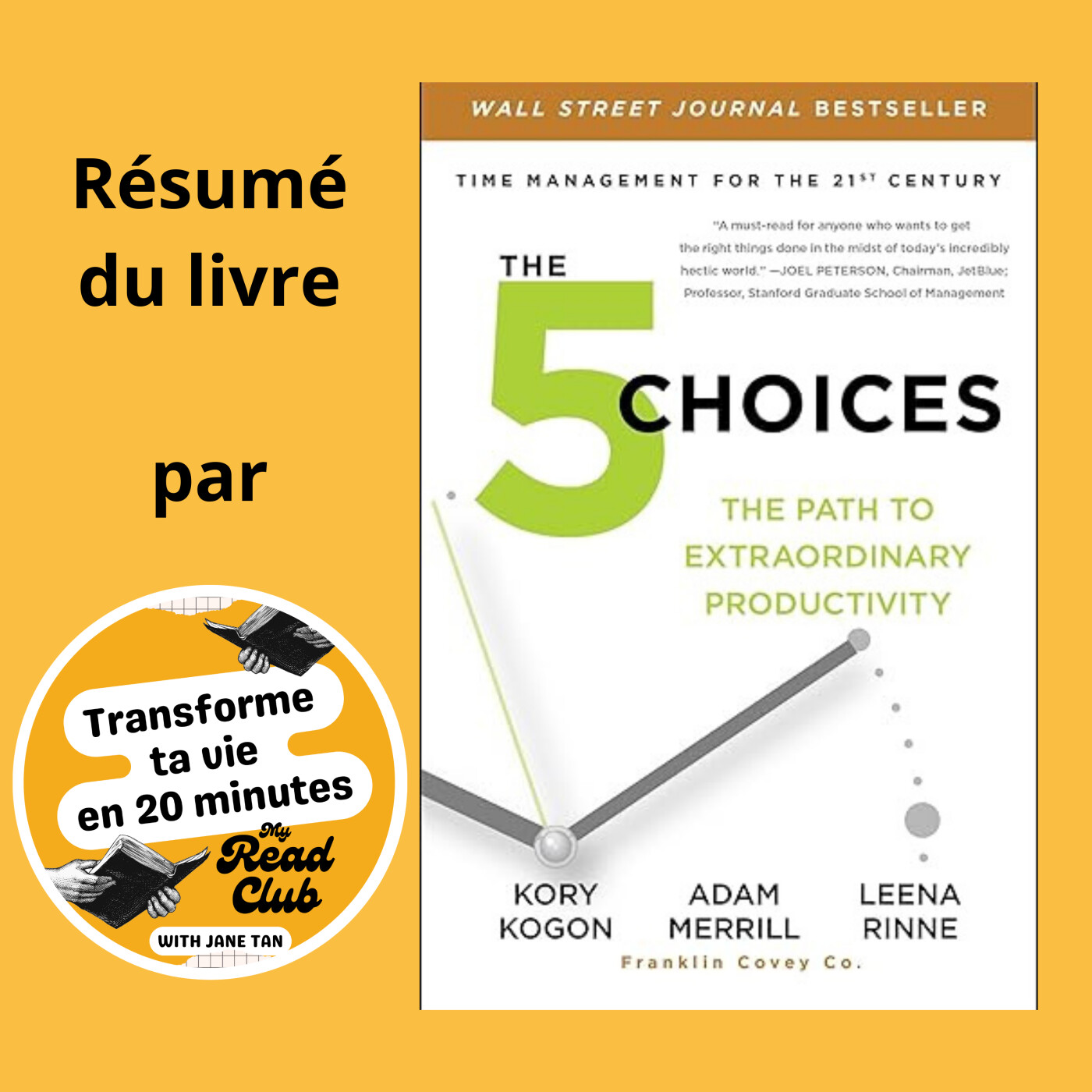 [SERIE PRODUCTIVITE] 35. EP3-Rester efficace face aux imprévus : la méthode des 5 Choices (professionnels et créatifs)