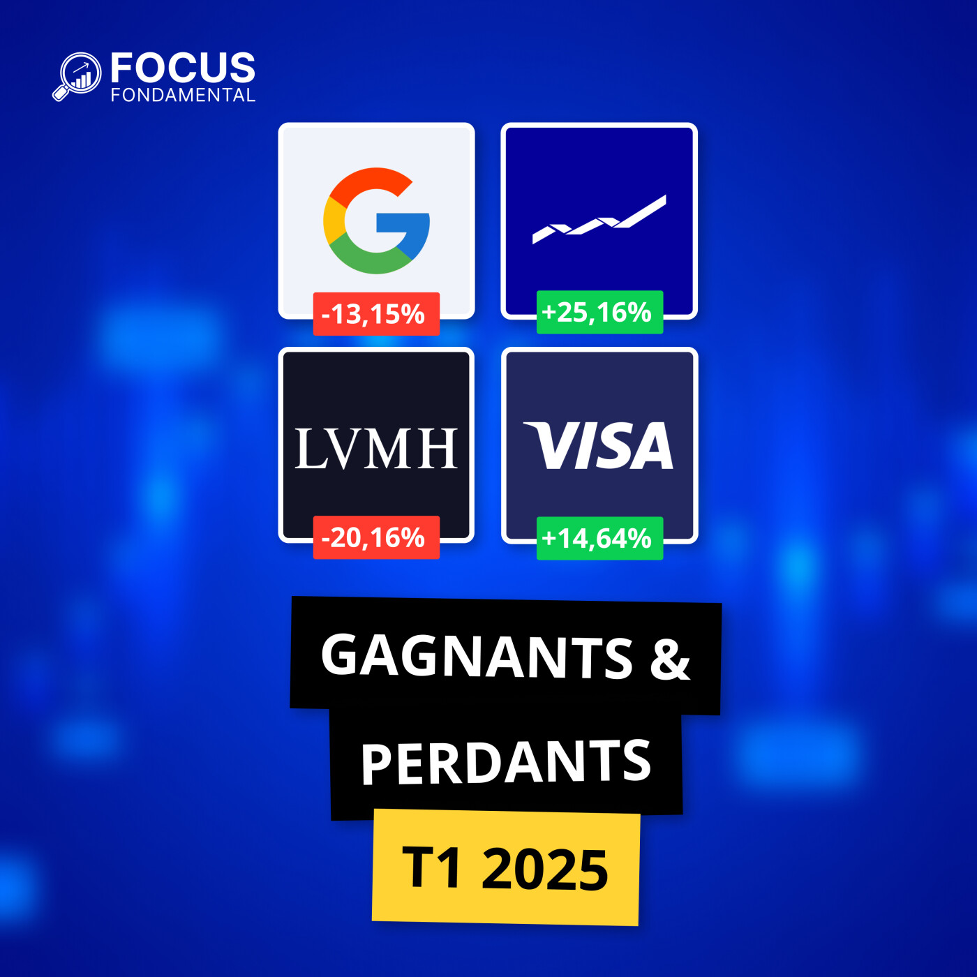 FFP(053) - Les gagnants et perdants du T1 2025, (ASML, LVMH, Google…)