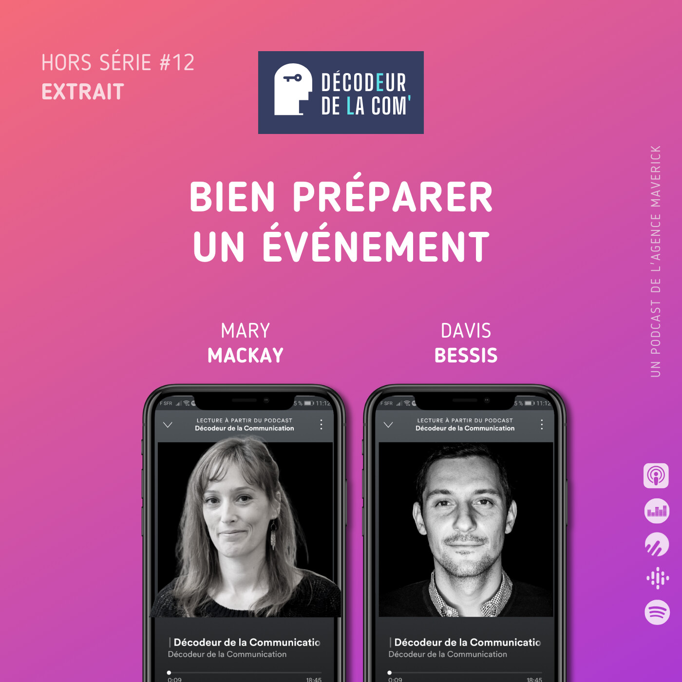 Décodeur de la Communication