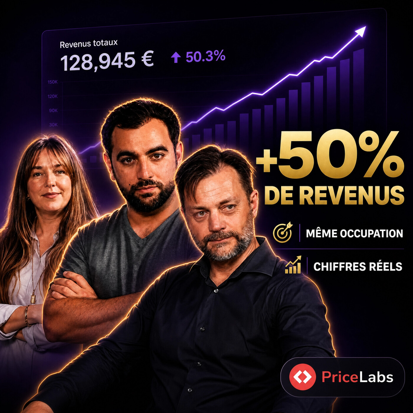 +50% de revenus Airbnb sans louer une nuit de plus (avec PriceLabs) episode artwork
