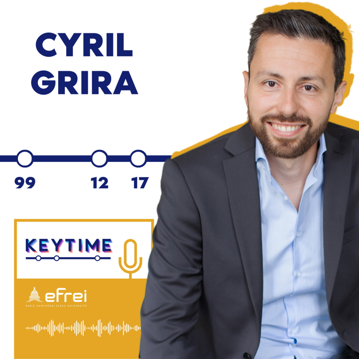 Keytime