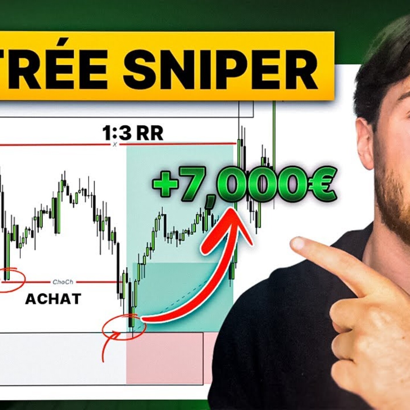 La Seule Stratégie de Trading Rentable pour les Débutants (Guide Complet) episode artwork