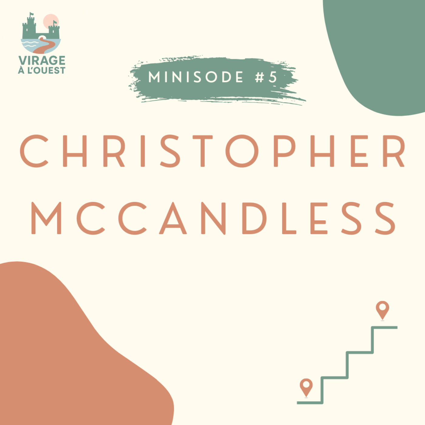 Minisode #5 - Christopher McCandless episode artwork