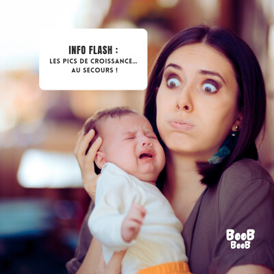 Info Flash : Les pics de croissance… au secours ! cover