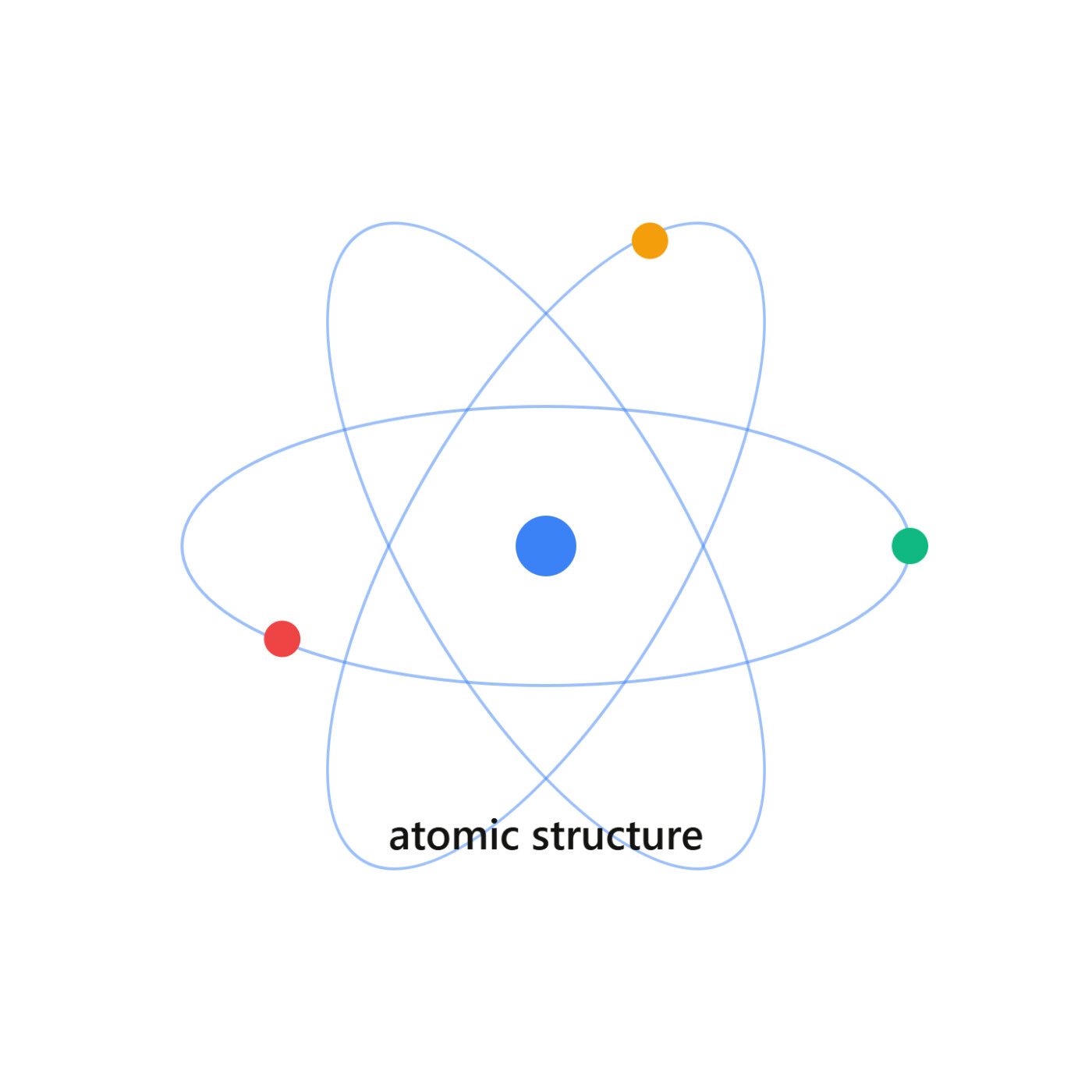 Discover the World of Physics with Physics Fundamentals!