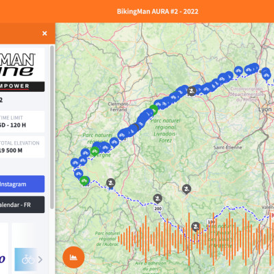 Bikingman Aura 2022 - Axel Carion cover