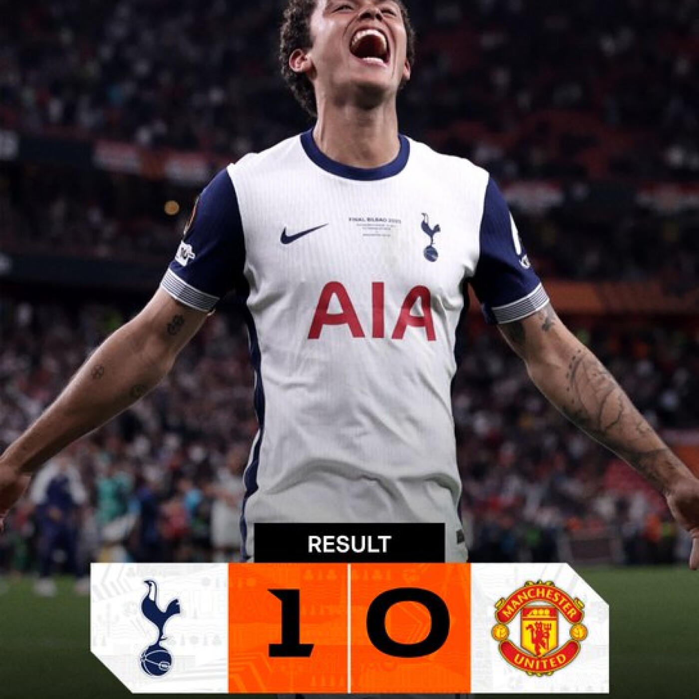 Finale europa league Tottenham vs Manchester United