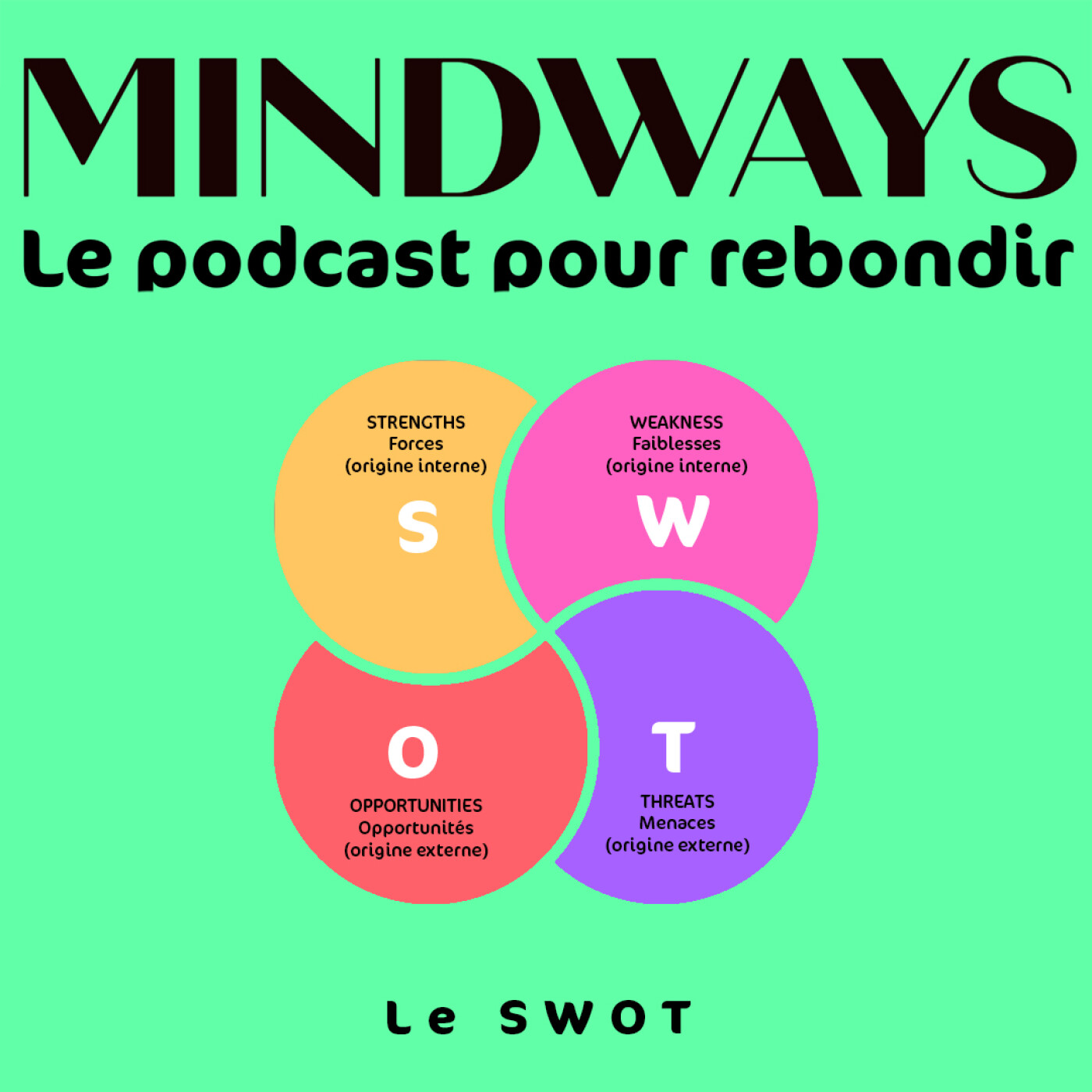 Mindways