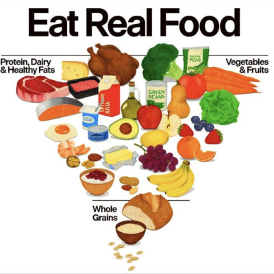 "Eat Real Food" : Pourquoi je me méfie des nouvelles règles US façon RFK Jr cover