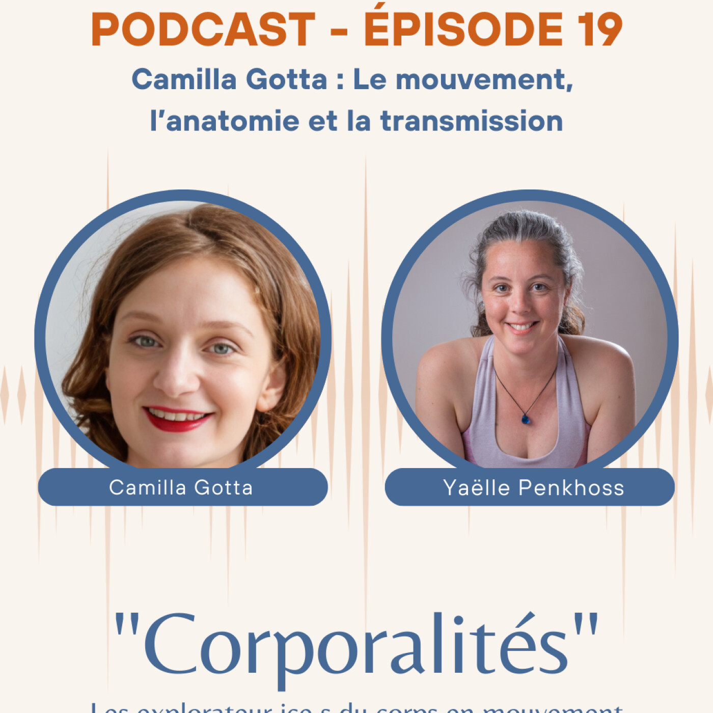 Corporalités