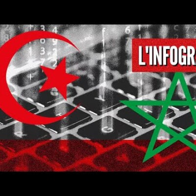 Algérie Vs Maroc : attention aux dangers de cette cyberguerre qui planent sur les deux pays cover
