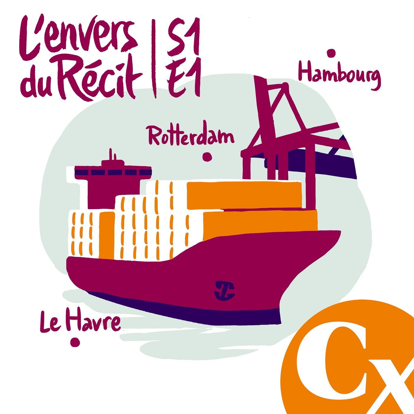 L\'envers du récit