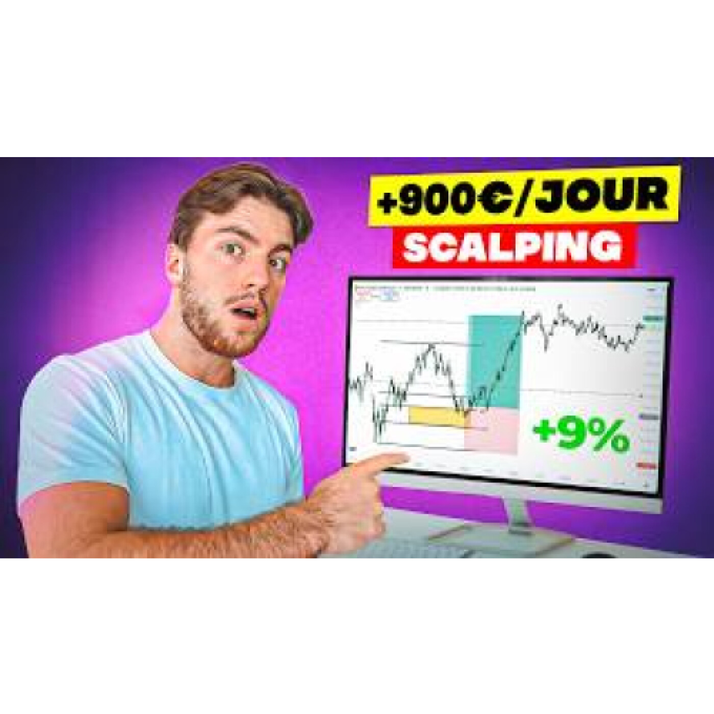 La Meilleure Stratégie de Scalping pour les Débutants en 2025 episode artwork