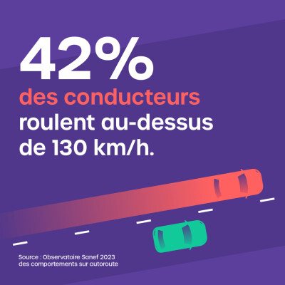 La  vitesse ça se respecte ! cover