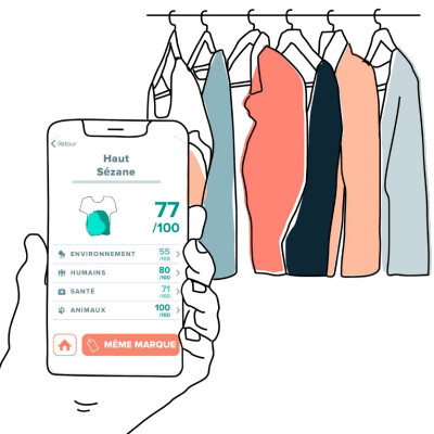 Une garde robe éco-responsable ! cover