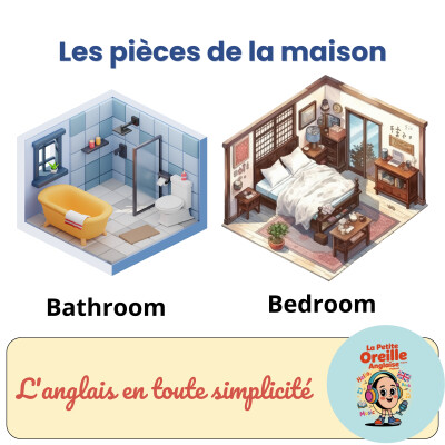 Les pièces de la maison en anglais cover