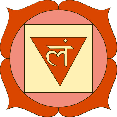 YOGA NIDRA MULADHARA chakra racine TERRE CONFIANCE SECURITE cover