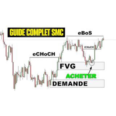 Les Concepts ICT/SMC expliqué de A à Z (Formation Gratuite) cover