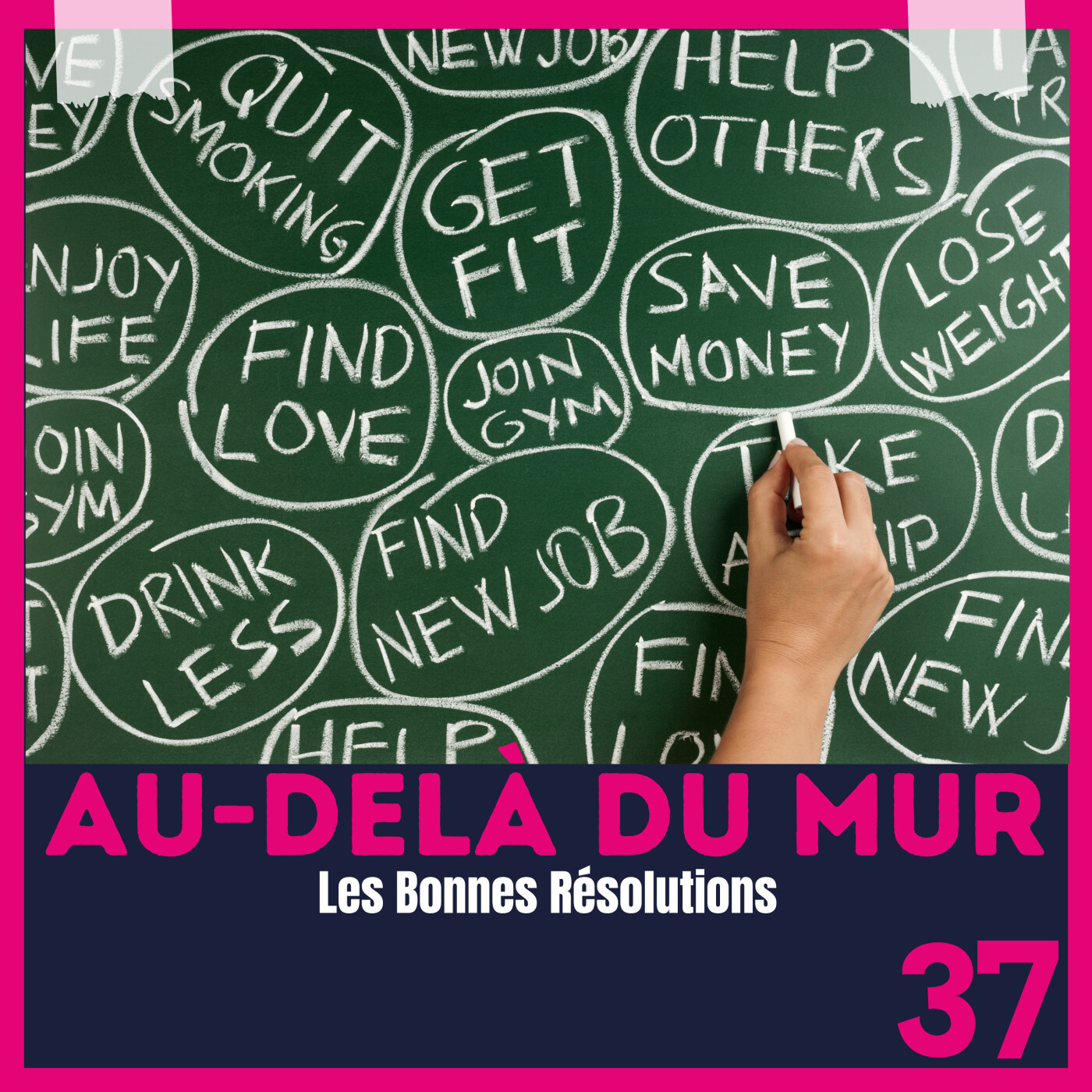 Episode 37 - Les bonnes résolutions, comment faire pour les tenir? episode artwork