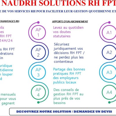 Naudrh solutions RH FPT: enrichissez l'activité de vos services RH cover