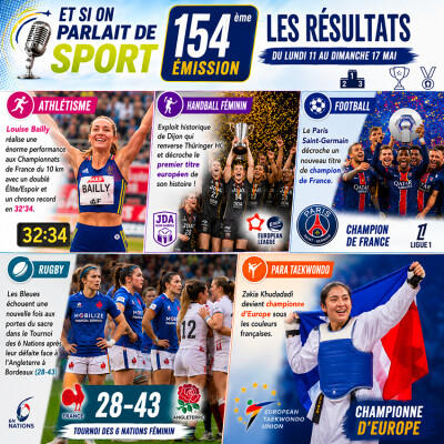 Et si on parlait de sport - Émission - N°154 Résultats cover