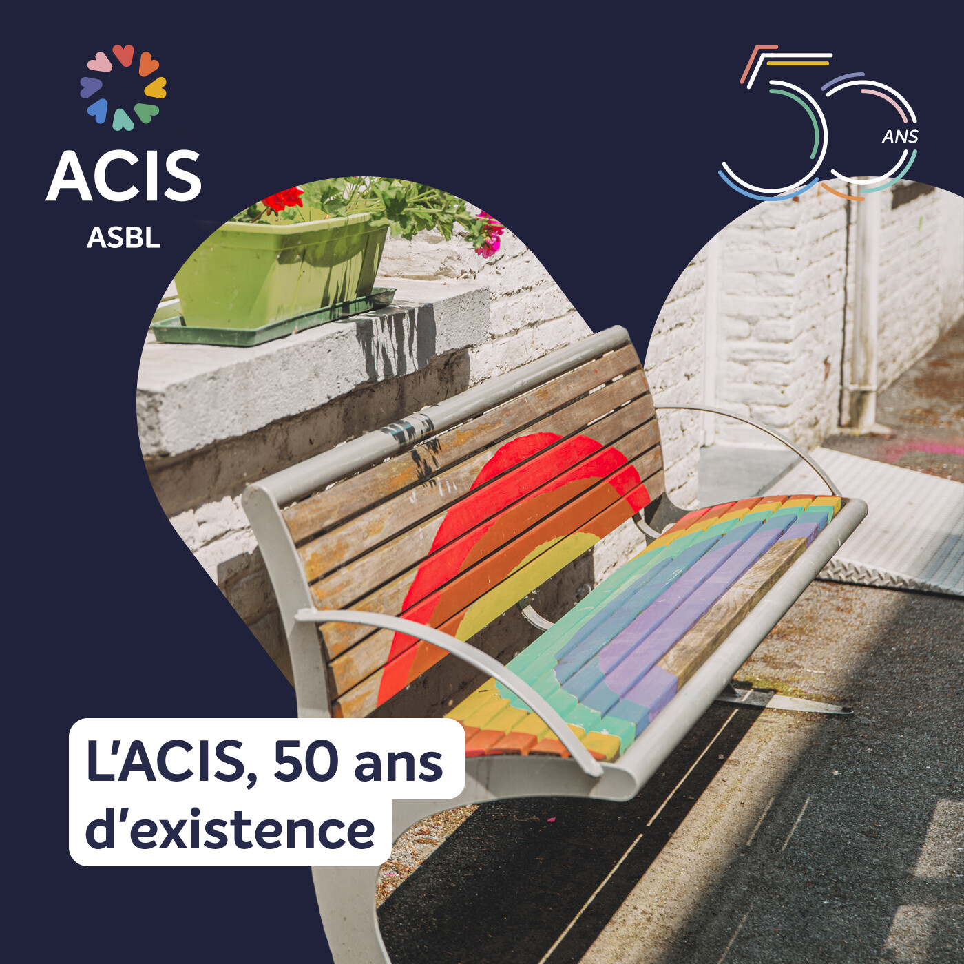 L'ACIS, 50 ans d'existence episode artwork