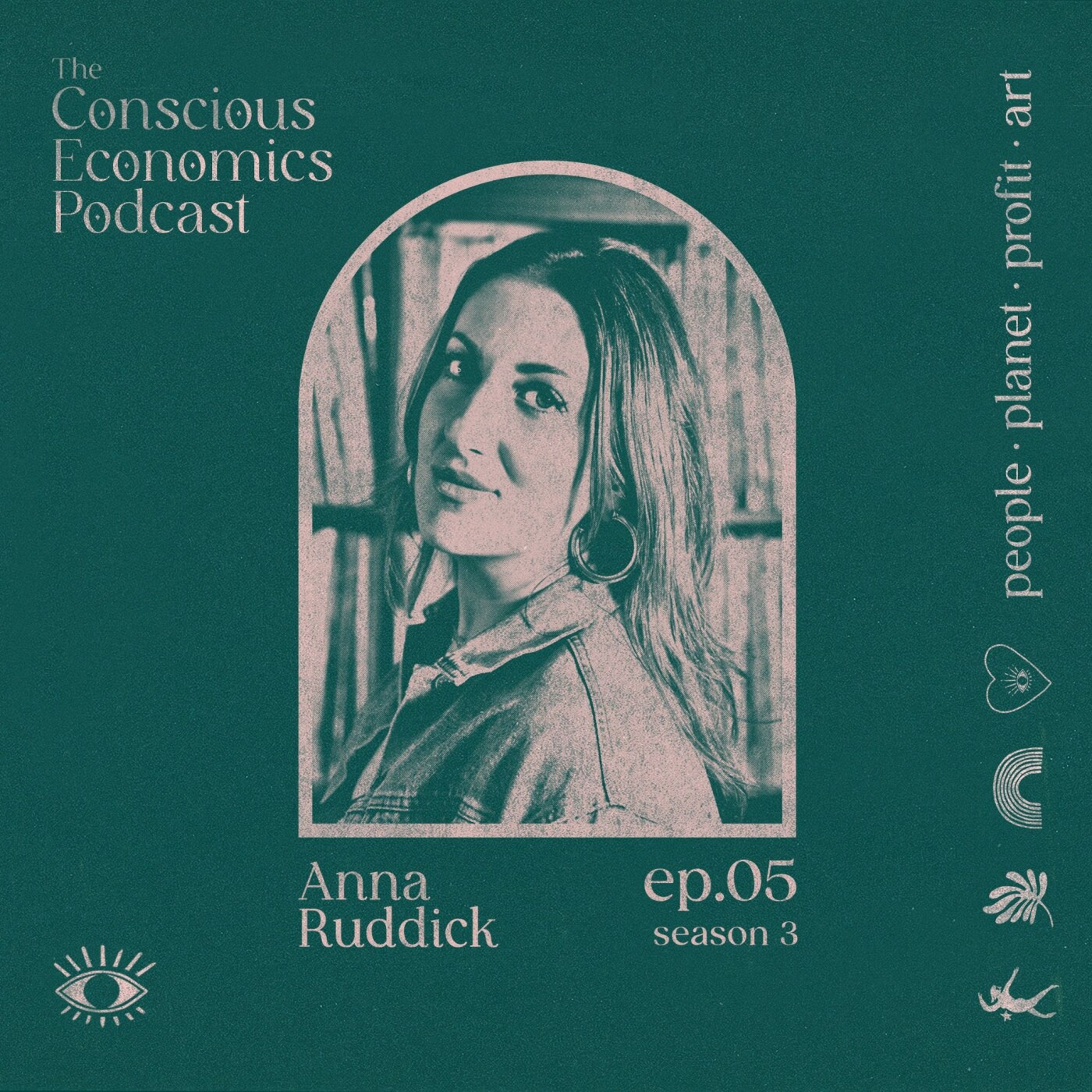 The Conscious Economics Podcast