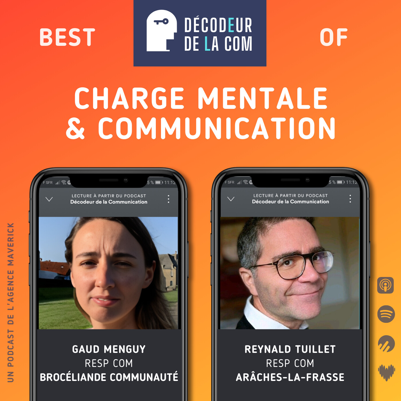Communication & Charge Mentale | Gaud Menguy & Reynald Tuillet | Best Of