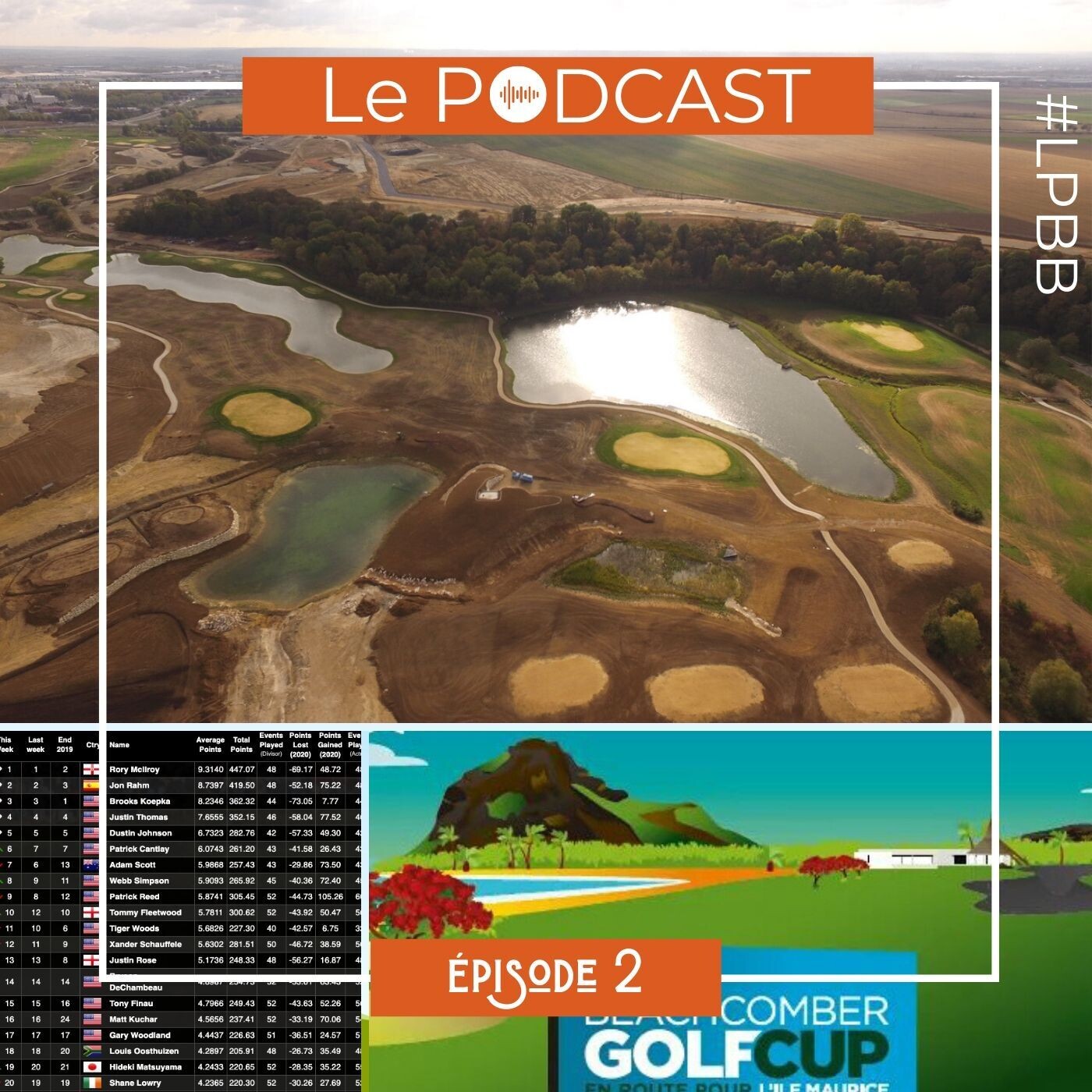 Le Podcast #LPBB