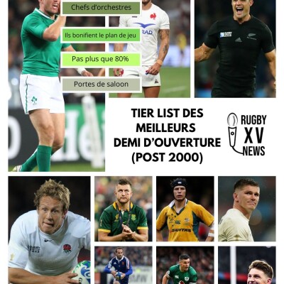 Tier-list : les meilleurs ouvreurs de l'Histoire cover