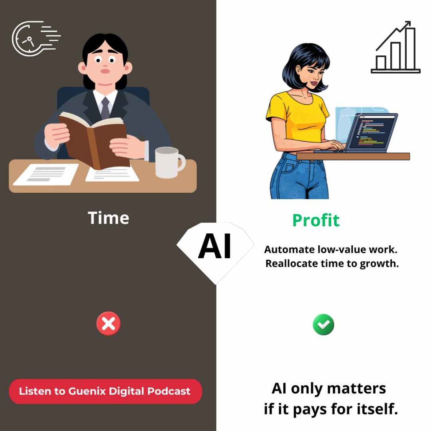 What Really Drives Profit When You Add AI to Your Business? episode artwork