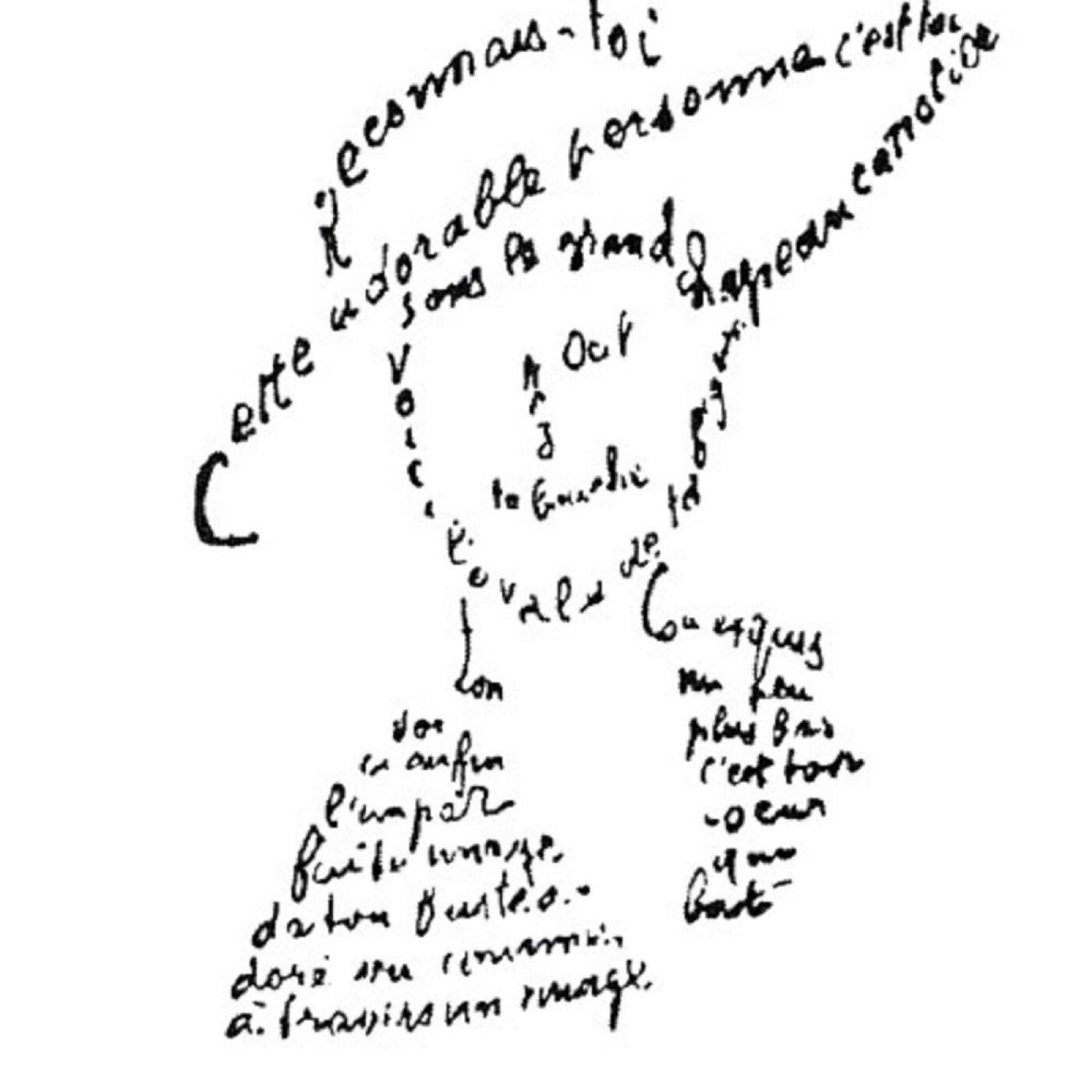 Regards sur la poésie française