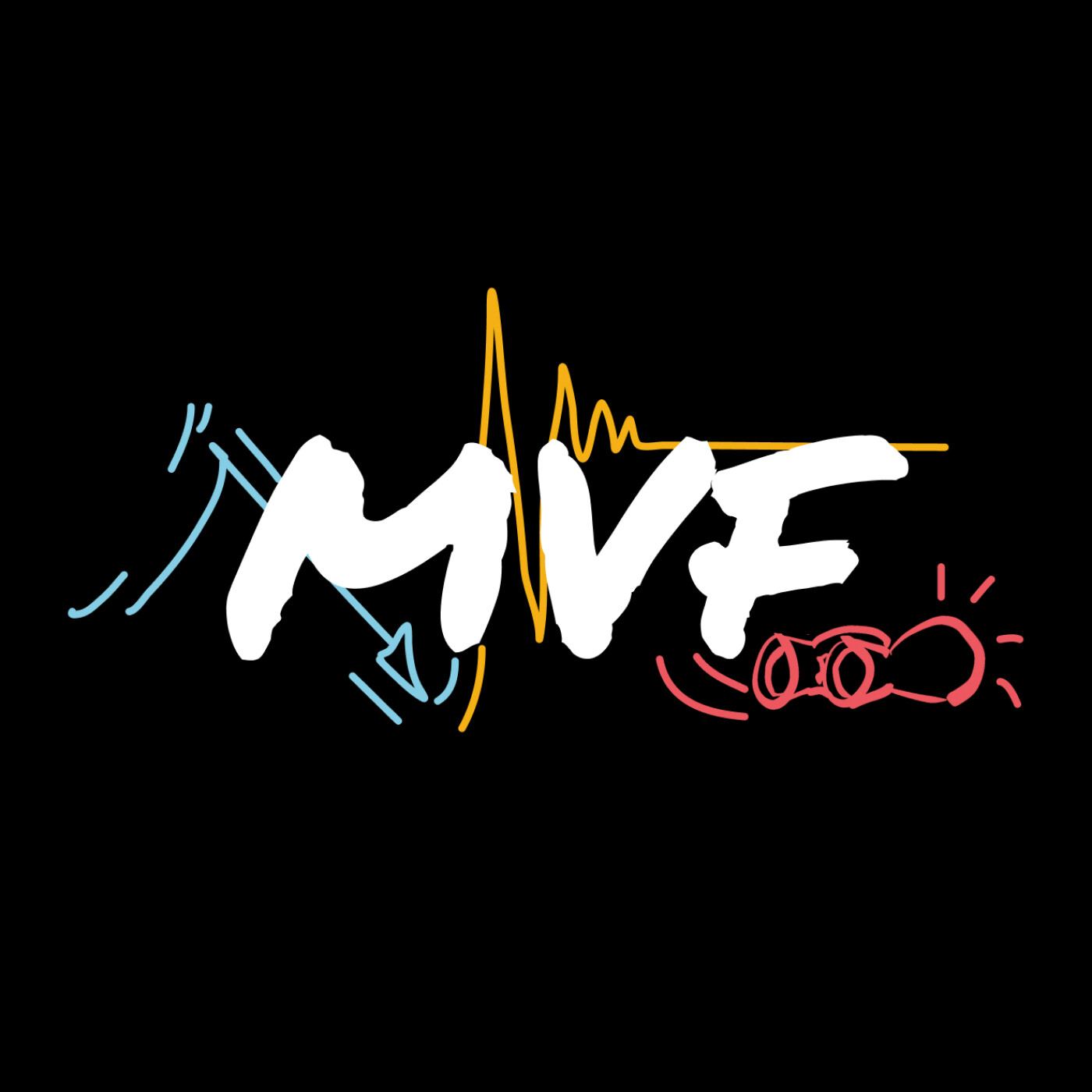MVF - Minimum Viable Future